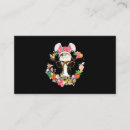 Recherche de paysans cartes visite Vache