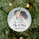Recherche de couverture ornements Noël