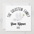Suche nach jom kippur Israel