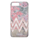 Recherche de texture rose iphone coques Tendance