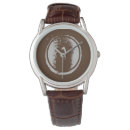 Recherche de modelé montres Pour lui