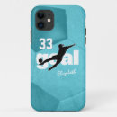 Recherche de pour des footballeurs iphone coques Soccer
