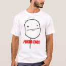 Recherche de visage de tisonnier Internet
