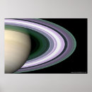 Recherche de cassini posters Planète