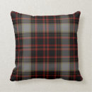 Recherche de rouge gris coussins Jaune