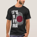 Recherche de drapeau japon tshirts Pays