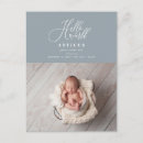 Recherche de lettrage vintage invitations Lettrage à la main