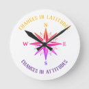 Suche nach margarita wanduhren Meer