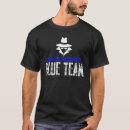 Recherche de protection tshirts Cyber