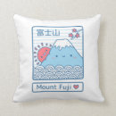 Recherche de volcan coussins Montagne