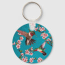 Suche nach vintage vögel schlüsselanhänger Kolibri