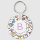 Suche nach nähen schlüsselanhänger Monogramm