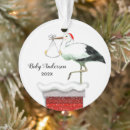 Suche nach babyparty ornamente Schwangerschaft