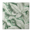 Recherche de feuille vintage carreaux Botanique