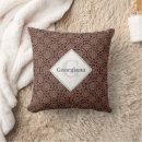 Suche nach safari kissen Monogramm