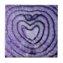 Suche nach zwiebel fliesen Lustig