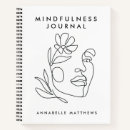 Recherche de thérapie carnets Moderne