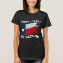 Suche nach texas a Bestseller
