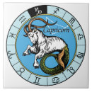 Suche nach horoskop fliesen Symbol