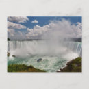 Suche nach niagara falls postkarten Reise