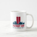 Suche nach nie vergessen tassen Patriot tag