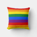 Suche nach lgbt hochzeit geschenke Schwul