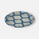 Suche nach motiv teller Muster