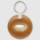 Suche nach koch schlüsselanhänger Frühstück