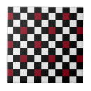 Suche nach retro fliesen Schachbrett