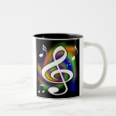 Recherche de melomanes tasses Notes de musique