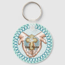 Recherche de confirmation porteclés Communion