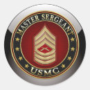 Recherche de insignes autocollants Military