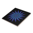 Recherche de floor carreaux Pour elle