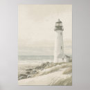 Recherche de phare art Mural côtier