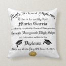 Suche nach diplom kissen Modern