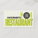 Recherche de couvert cartes visite Restaurant