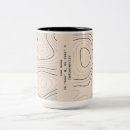 Suche nach neues haus tassen Neue zuhause