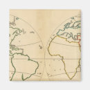 Recherche de continental magnets École