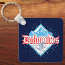 Recherche de ski vintage porteclés Alpes