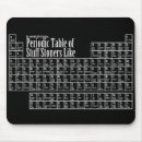 Suche nach periodensystem mousepads Tabelle