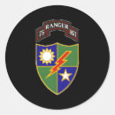 Suche nach ranger aufkleber Streitkräfte