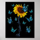 Recherche de diabète type 1 posters T1d