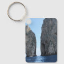 Recherche de capri porteclés Méditerranéen