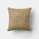 Recherche de motif intemporel coussins William morris