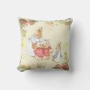 Recherche de beatrix potter coussins Potier