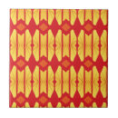 Suche nach schwer fliesen Keramik