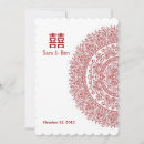 Recherche de porcelaine invitations Chinois