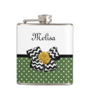 Suche nach punkte flachmänner Mädchenhaft