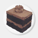 Recherche de bonbons magnets Cacao