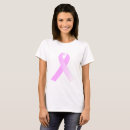 Recherche de de conscience de cancer tshirts Octobre rose